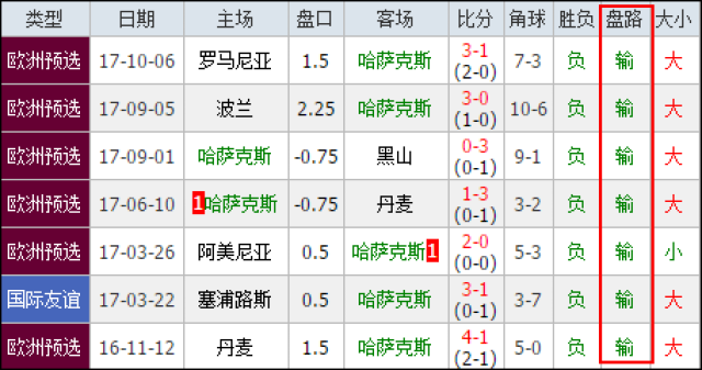 帮助大家了 帮助大家了