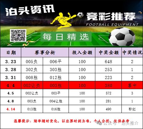 门体育项目 门体育项目